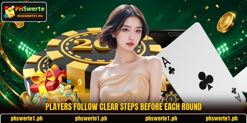 Players follow clear steps before each round Players follow clear steps before each round