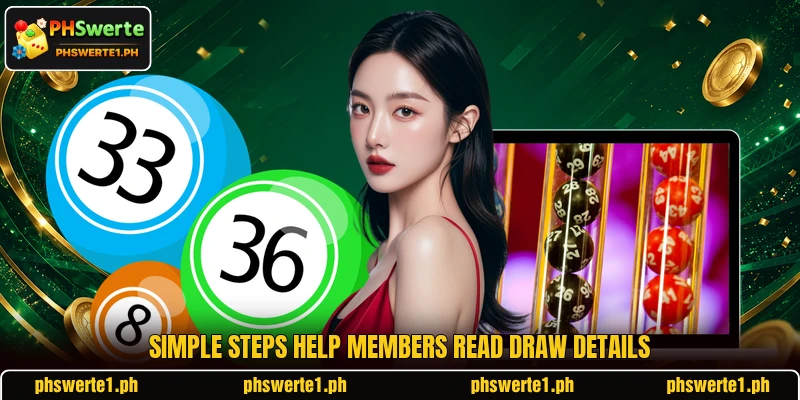 Simple steps help members read draw details