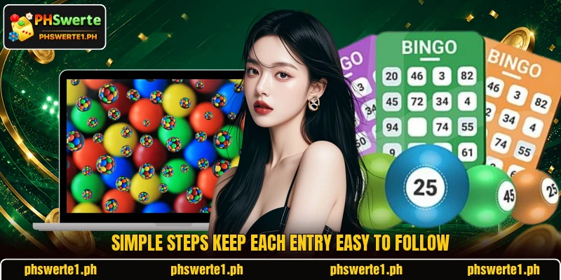Simple steps keep each entry easy to follow