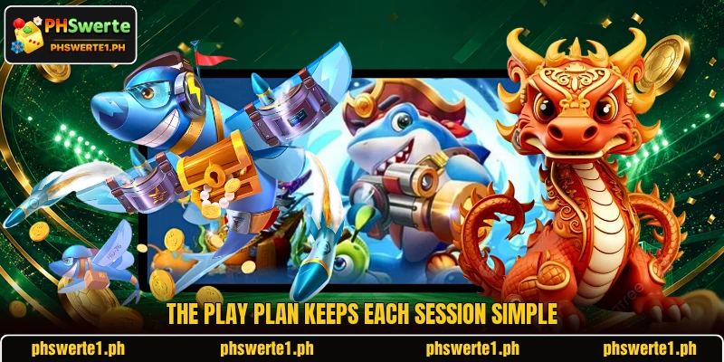 The play plan keeps each session simple The play plan keeps each session simple
