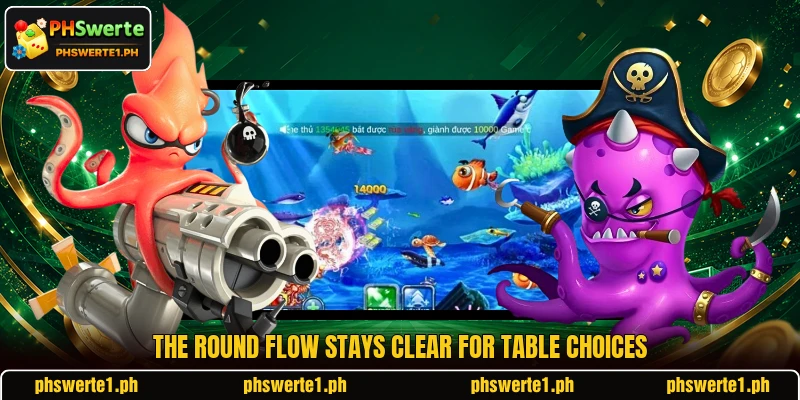 The round flow stays clear for table choices The round flow stays clear for table choices